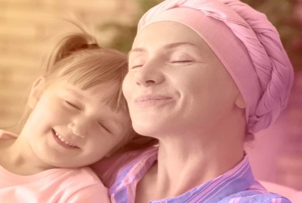 Dez Perguntas Sobre Quimioterapia no Câncer de Mama Inicial durante a Pandemia