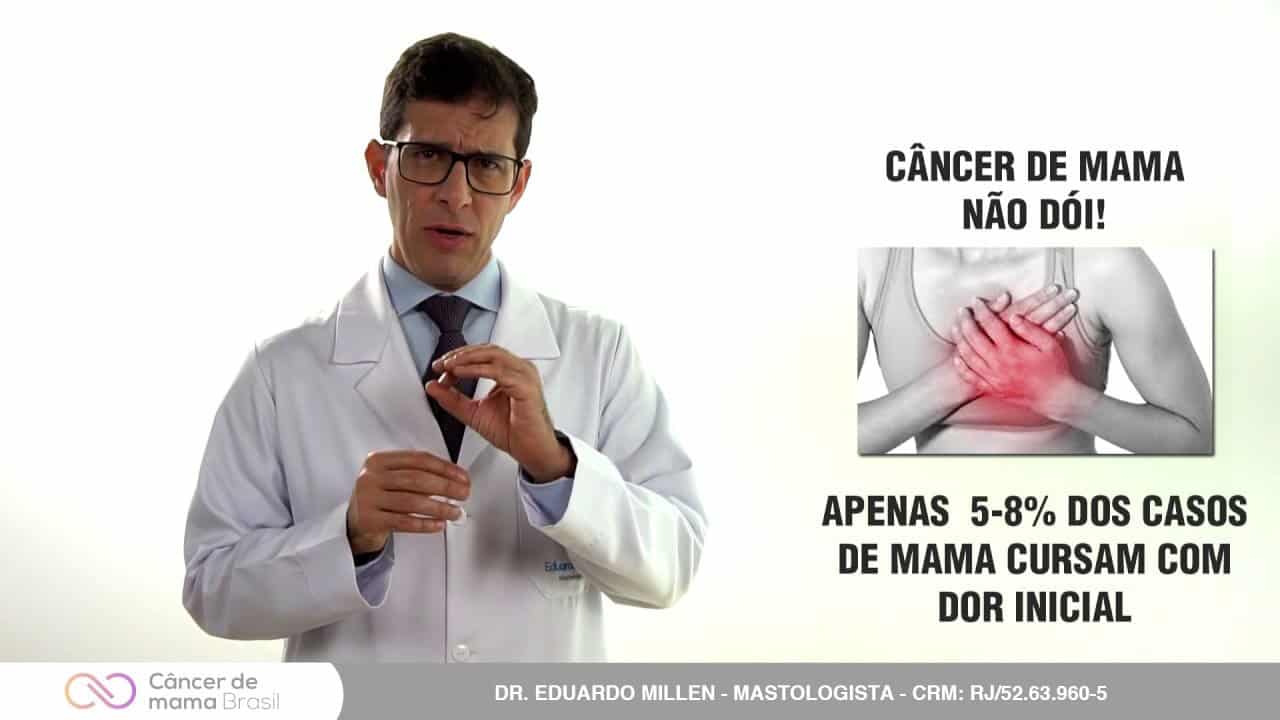 Minha mama dói! Será que é câncer?