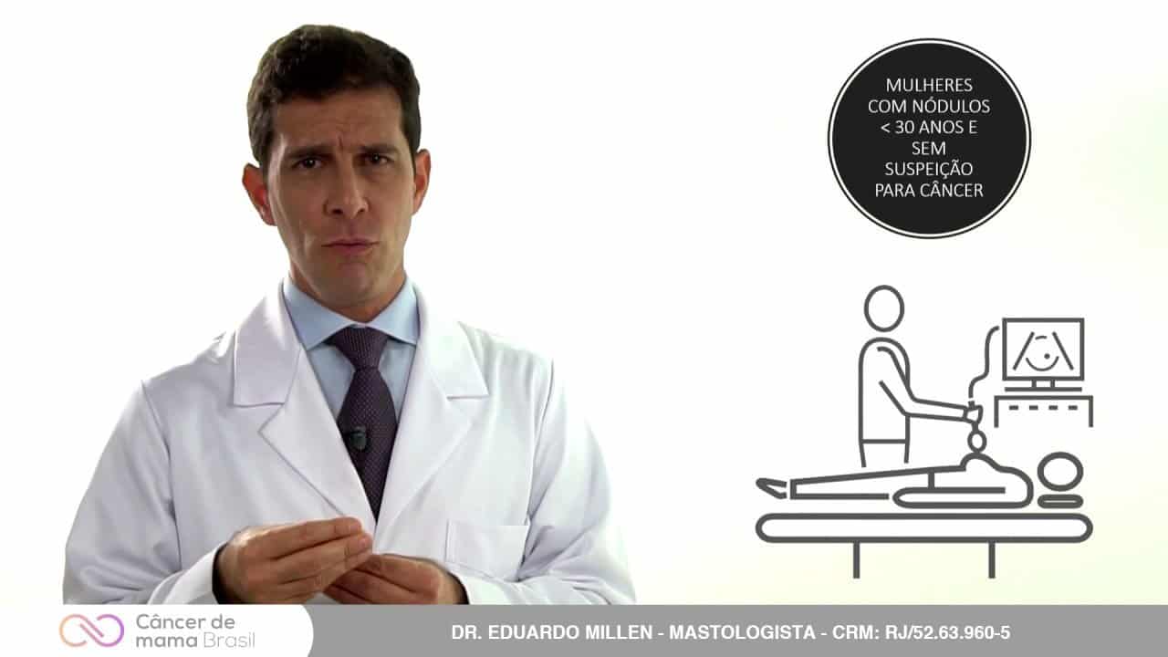 Tenho nódulo na mama. O que fazer?