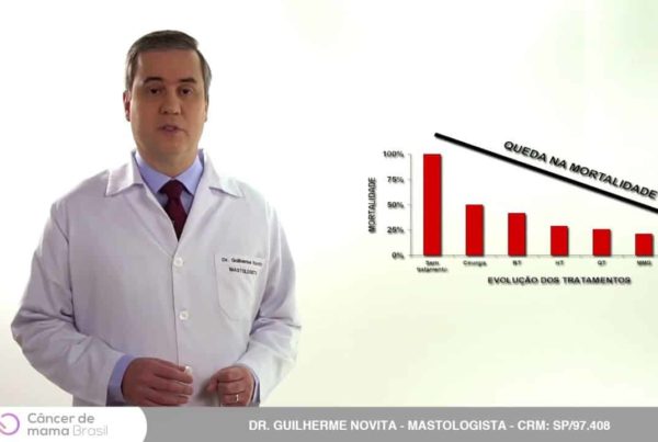 Tratamentos alternativos