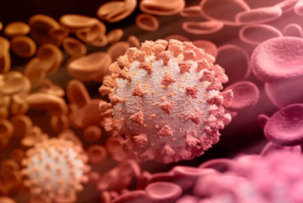 Cirurgia do Câncer de Mama em Tempos de Coronavirus